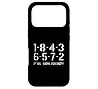 Carcasa para iPhone 17 Pro 1-8-4-3-6-5-7-2 Si Sabe el Bloque Grande del Motor V8 de la Orden de Disparo