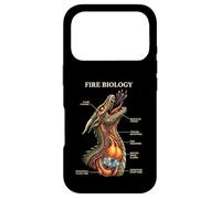 Carcasa para iPhone 17 Pro Biología del Fuego Dragón Nerd Anatomía Diagrama de Ciencias Míticas