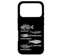 Carcasa para iPhone 17 Pro Colección de Peces fósiles del Eoceno Arte de Paleontología