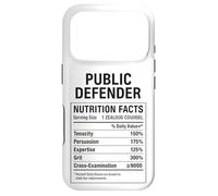 Carcasa para iPhone 17 Pro Datos del Defensor público