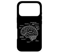 Carcasa para iPhone 17 Pro Diagrama de anatomía de neurociencia de áreas funcionales del Cerebro