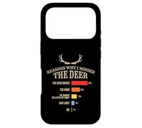 Carcasa para iPhone 17 Pro Divertido diseño de Humor de Cazador de Ciervos Perdidos