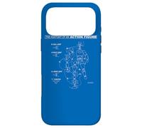Carcasa para iPhone 17 Pro MAX Batman Action Figure Anatomy