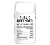 Carcasa para iPhone 17 Pro MAX Datos del Defensor público