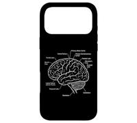 Carcasa para iPhone 17 Pro MAX Diagrama de anatomía de neurociencia de áreas funcionales del Cerebro