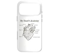 Carcasa para iPhone 17 Pro MAX Dog Lover Heart Anatomy Shirt - Dog Owner, Medic, Veterinary