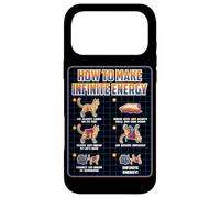 Carcasa para iPhone 17 Pro MAX Funny Science Sarcasmo Hypothesis Infinite Energy Loop Cat