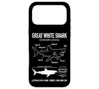 Carcasa para iPhone 17 Pro MAX Gran Tiburón Blanco Anatomía Océano