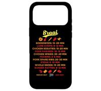 Carcasa para iPhone 17 Pro MAX Guía sudafricana Braai BBQ Grilling Times Boerewors Steak