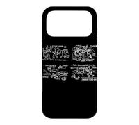 Carcasa para iPhone 17 Pro MAX Kevin Smith Jay & Silent Bob reinician la operación T-O Chino