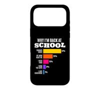 Carcasa para iPhone 17 Pro MAX por qué Estoy de Vuelta en la Escuela Razones Divertidas Gráfico de Barras Matemáticas Humor