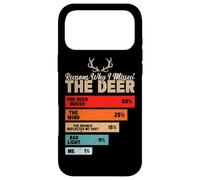 Carcasa para iPhone 17 Pro MAX Razones por Las Que me perdí el Ciervo Caza Buck Deer Hunter Funny