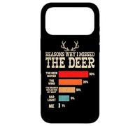 Carcasa para iPhone 17 Pro MAX Razones por Las Que me perdí el Ciervo Caza Buck Deer Hunter Funny