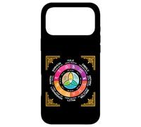 Carcasa para iPhone 17 Pro MAX Rueda del Año Oculto Wicca Círculo Anual Ocho Sabbat