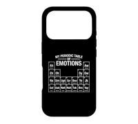 Carcasa para iPhone 17 Pro Mi Tabla Periódica de Emociones Ah AW Eh Sonidos Divertidos Ciencia