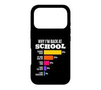 Carcasa para iPhone 17 Pro por qué Estoy de Vuelta en la Escuela Razones Divertidas Gráfico de Barras Matemáticas Humor