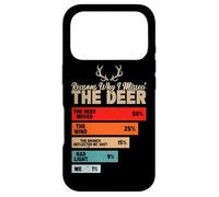 Carcasa para iPhone 17 Pro Razones por Las Que me perdí el Ciervo Caza Buck Deer Hunter Funny