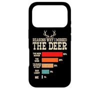 Carcasa para iPhone 17 Pro Razones por Las Que me perdí el Ciervo Caza Buck Deer Hunter Funny