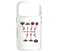 Carcasa para iPhone 17 Pro Transmisión Manual de Tres Pedales de Cambio de Palanca