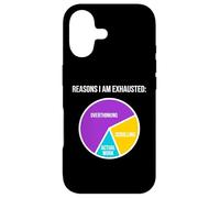 Carcasa para iPhone 17 Razones por Las Que Estoy agotado Pensar Demasiado en el Trabajo de Desplazamiento Agotamiento