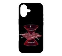 Carcasa para iPhone 17 Teoría Especial de la física de la relatividad Física