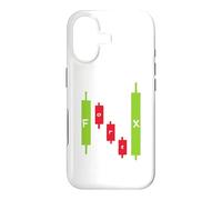 Carcasa para iPhone 17 Trading FX