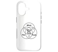 Carcasa para iPhone 17 WTF Diagram