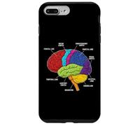 Carcasa para iPhone 7 Plus/8 Plus Anatomía del Cerebro Humano Neurociencia etiquetados lóbulos de la Corteza