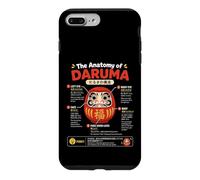 Carcasa para iPhone 7 Plus/8 Plus Daruma Doll anatomía Japonesa Buena Suerte ilustración artística