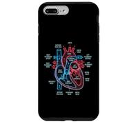 Carcasa para iPhone 7 Plus/8 Plus Diagrama de anatomía cardíaca Ciencias del Sistema Cardiovascular
