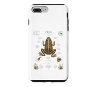Carcasa para iPhone 7 Plus/8 Plus Diagrama de guía de Campo Vintage anatomía Rana Arte de la Naturaleza
