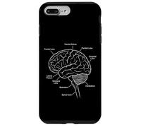 Carcasa para iPhone 7 Plus/8 Plus Diagrama etiquetado de neurociencia anatomía del Cerebro Humano