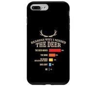 Carcasa para iPhone 7 Plus/8 Plus Divertido diseño de Humor de Cazador de Ciervos Perdidos