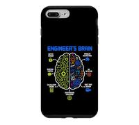 Carcasa para iPhone 7 Plus/8 Plus Engineer's Brain Funny Engineering Humor Problem Solver