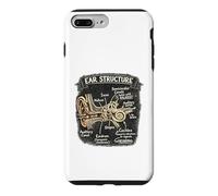 Carcasa para iPhone 7 Plus/8 Plus Especialistas en audífonos ENT Doctor Graphic Cóclea Anatomía