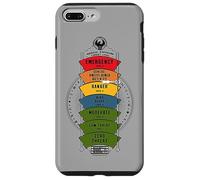 Carcasa para iPhone 7 Plus/8 Plus Fantastic Beasts and Where to Find Them Threat Level
