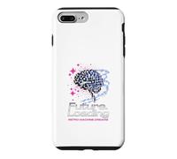 Carcasa para iPhone 7 Plus/8 Plus Future Loading Retro Machine Dreams Y2K Cybercore AI Brain