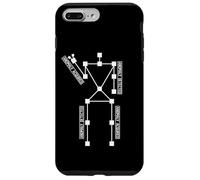 Carcasa para iPhone 7 Plus/8 Plus Ghost Hunter | SLS Paranormal Research Halloween Spirit Hunt