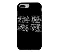 Carcasa para iPhone 7 Plus/8 Plus Kevin Smith Jay & Silent Bob reinician la operación T-O Chino