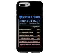 Carcasa para iPhone 7 Plus/8 Plus Logística Divertida del Agente de Carga