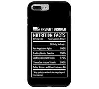 Carcasa para iPhone 7 Plus/8 Plus Logística Divertida del Agente de Carga