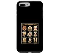 Carcasa para iPhone 7 Plus/8 Plus Mapa Corporal Emociones Psicología Vintage