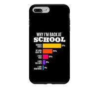 Carcasa para iPhone 7 Plus/8 Plus por qué Estoy de Vuelta en la Escuela Razones Divertidas Gráfico de Barras Matemáticas Humor