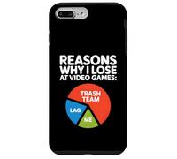 Carcasa para iPhone 7 Plus/8 Plus Razones Divertidas por Las Que pierdo en los Videojuegos Excusas multijugador