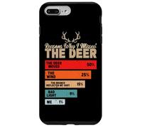 Carcasa para iPhone 7 Plus/8 Plus Razones por Las Que me perdí el Ciervo Caza Buck Deer Hunter Funny