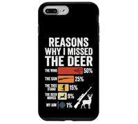 Carcasa para iPhone 7 Plus/8 Plus Reasons Why I Missed The Deer Temporada De Caza