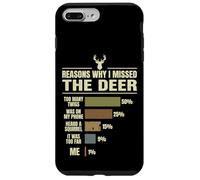 Carcasa para iPhone 7 Plus/8 Plus Reasons Why I Missed The Deer Temporada De Caza