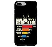 Carcasa para iPhone 7 Plus/8 Plus Reasons Why I Missed The Deer Temporada De Caza