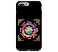 Carcasa para iPhone 7 Plus/8 Plus Rueda del Año Oculto Wicca Círculo Anual Ocho Sabbat