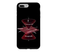 Carcasa para iPhone 7 Plus/8 Plus Teoría Especial de la física de la relatividad Física